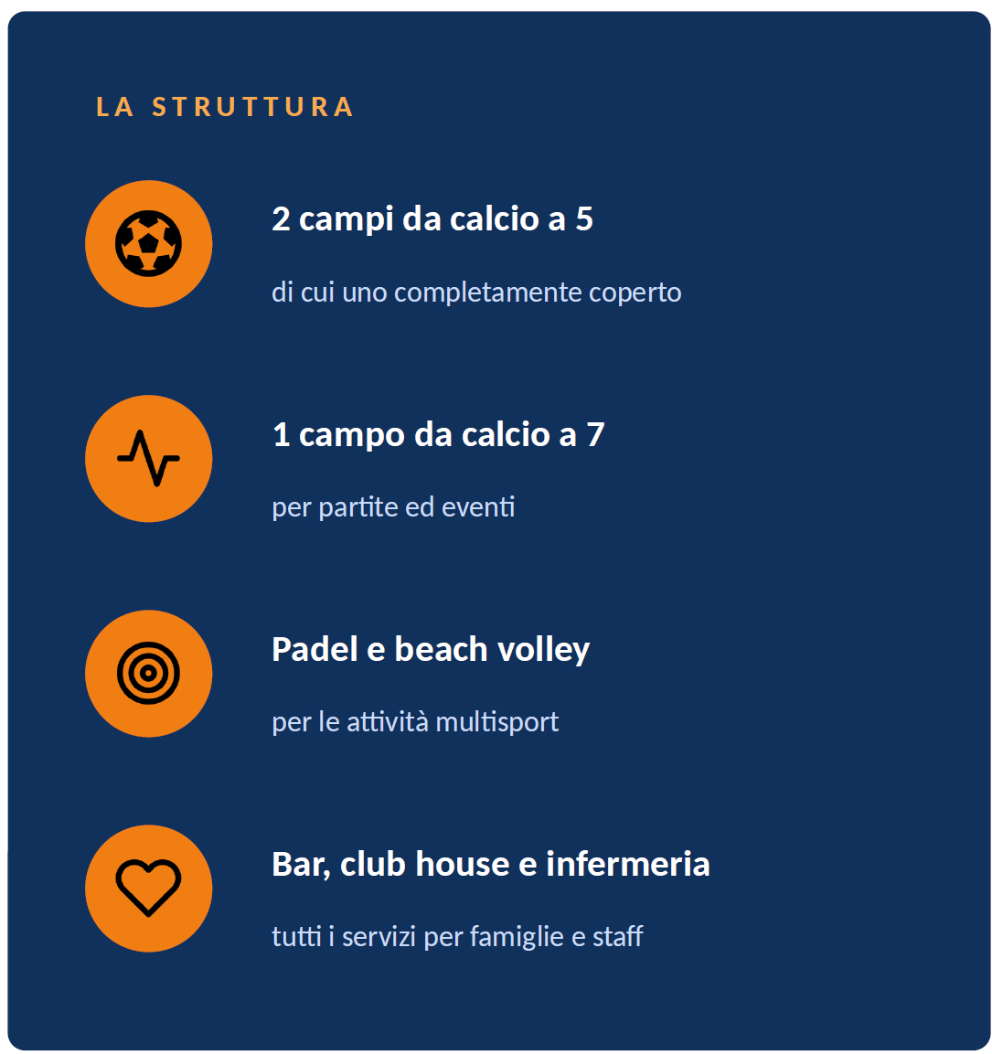 Campo da calcio